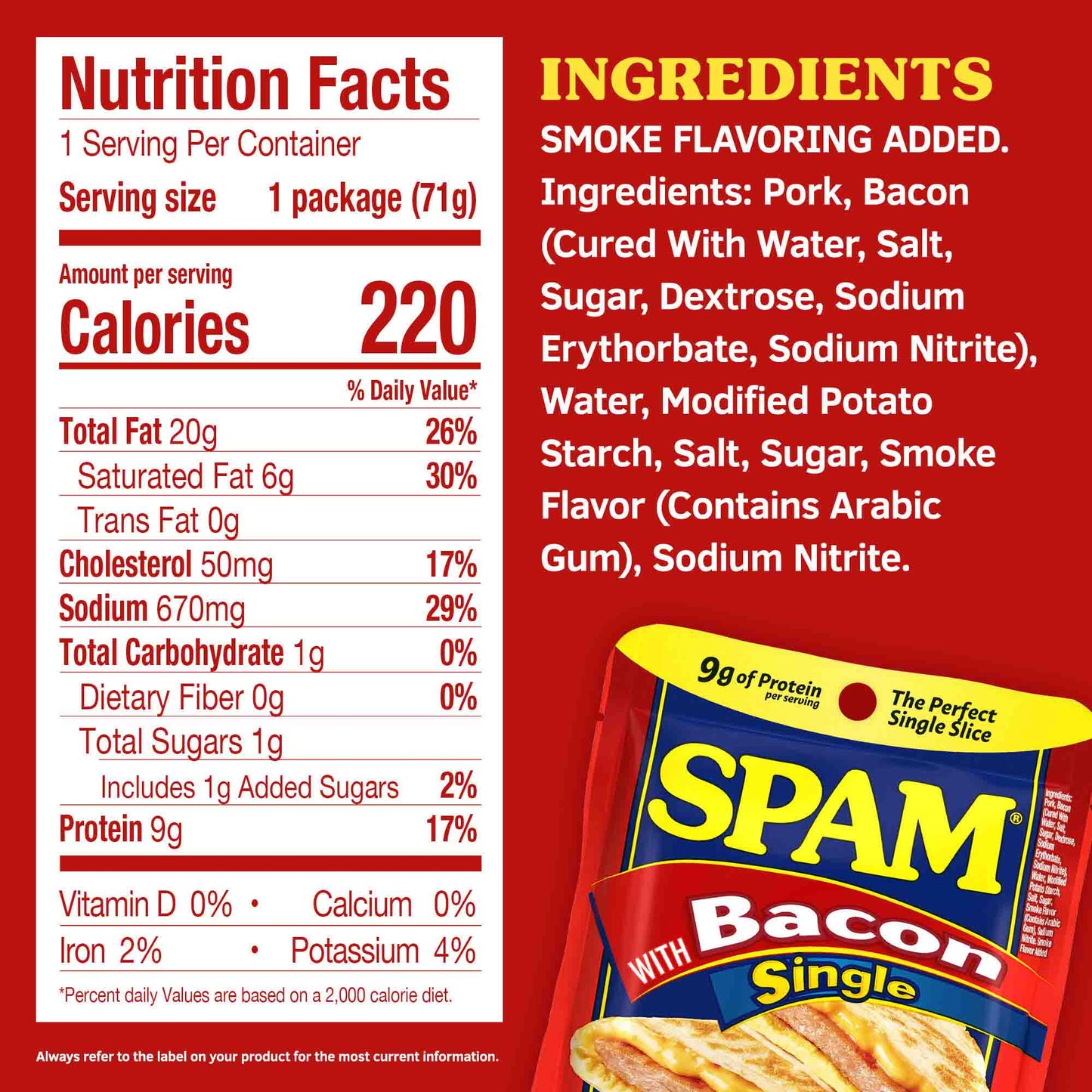 SPAM® Single with Bacon