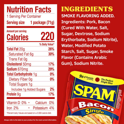 SPAM® Single with Bacon